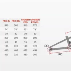 BMX SUNN ROYAL FINEST CRUISER PRO XL 2022 -ROUES Freestyle Grand Boutique capture d ecran 2021 09 08 a 10 56 35 1