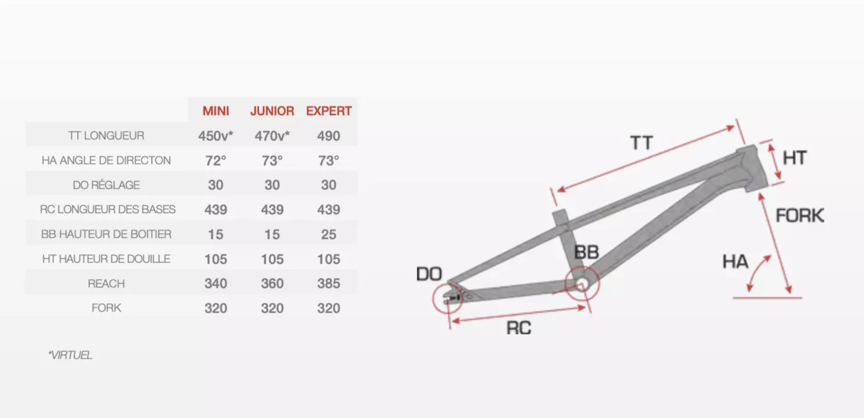 BMX SUNN PRINCE FINEST EXPERT 2022 5 BMX SUNN PRINCE FINEST EXPERT 2022 – Image 3