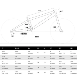 Position-one BMX POSITION ONE RACE JUNIOR BLACK/WHITE 2023 -ROUES Freestyle Grand Boutique capture d ecran 2022 09 29 a 16 56 07 1