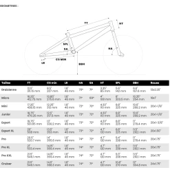 BMX CHASE EDGE PRO NIGHT BLUE 2023 -ROUES Freestyle Grand Boutique capture d ecran 2022 09 29 a 16 57 13 4