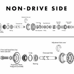 Moyeu ODYSSEY Freecoaster Clutch -ROUES Freestyle Grand Boutique clutch diagram non drive side