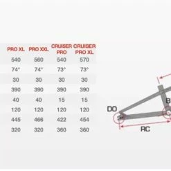 BMX SUNN ROYAL FINEST CRUISER PRO 2022 -ROUES Freestyle Grand Boutique sans titre 3